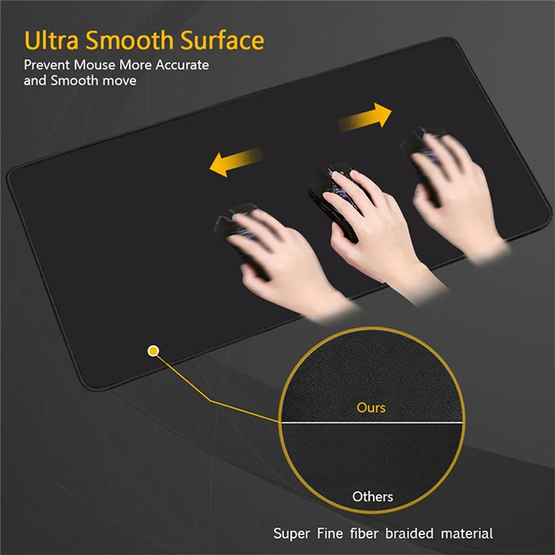 Mouse Pad Laptop Rubber Extend - Gaming Office Accessories recensie en prijs