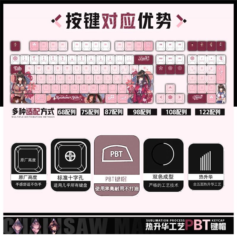 Sweet Girlfriend 2 Hei Ji Peri - Gaming Accessories For Free Fire recensie en prijs