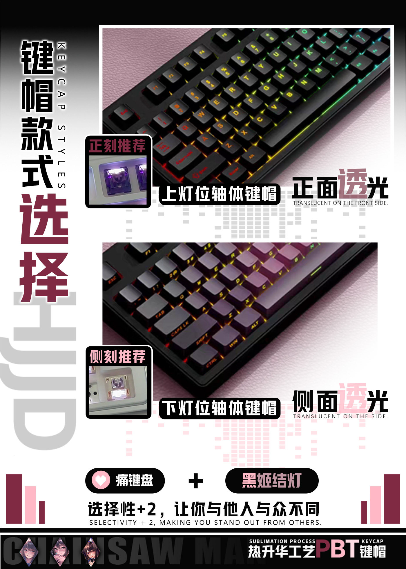 Sweet Girlfriend 2 Hei Ji Peri - Gaming Accessories For Free Fire recensie en prijs