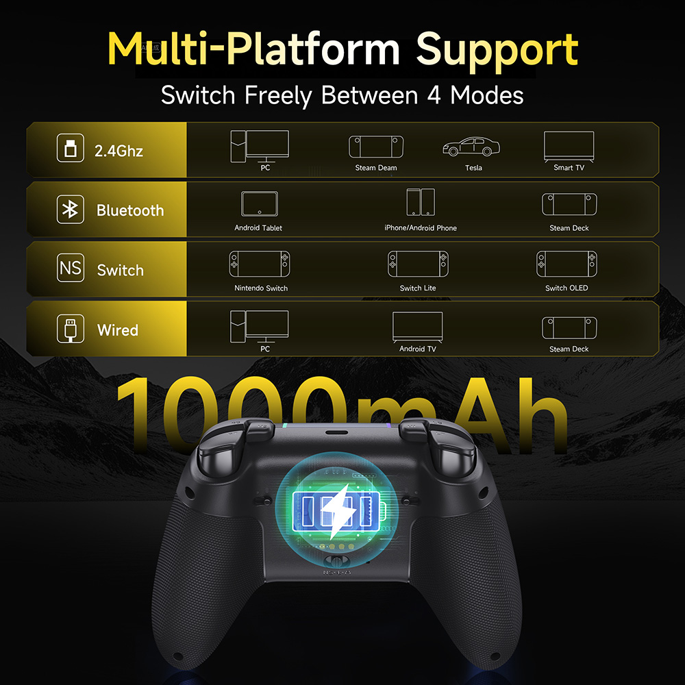 EasySMX X05Pro Charging Dock C - Gaming Accessories For Android recensie en prijs