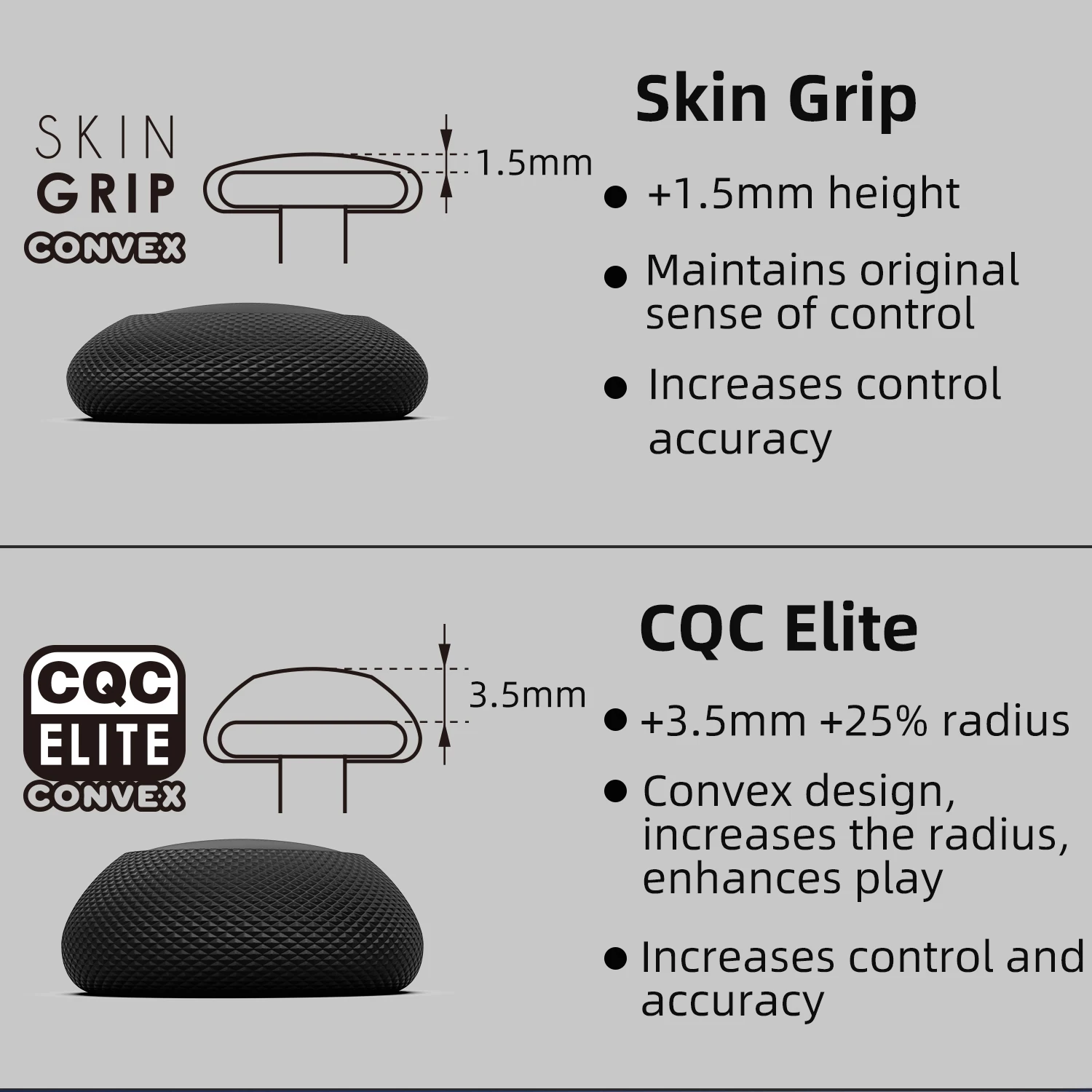 Skull & Co. Convex Joystick Ca - Gaming Accessories Xbox Series S recensie en prijs