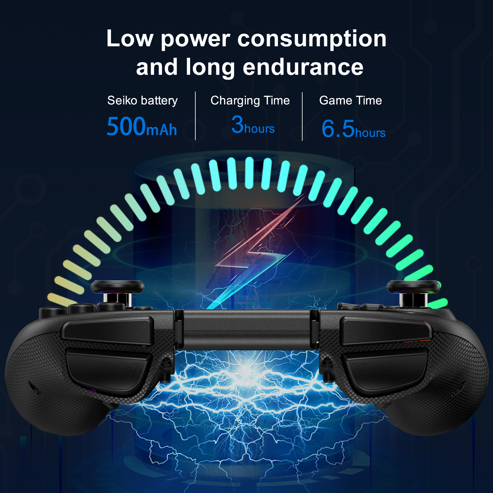 Wireless Bluetooth Controller  - Gaming Accessories Retro recensie en prijs