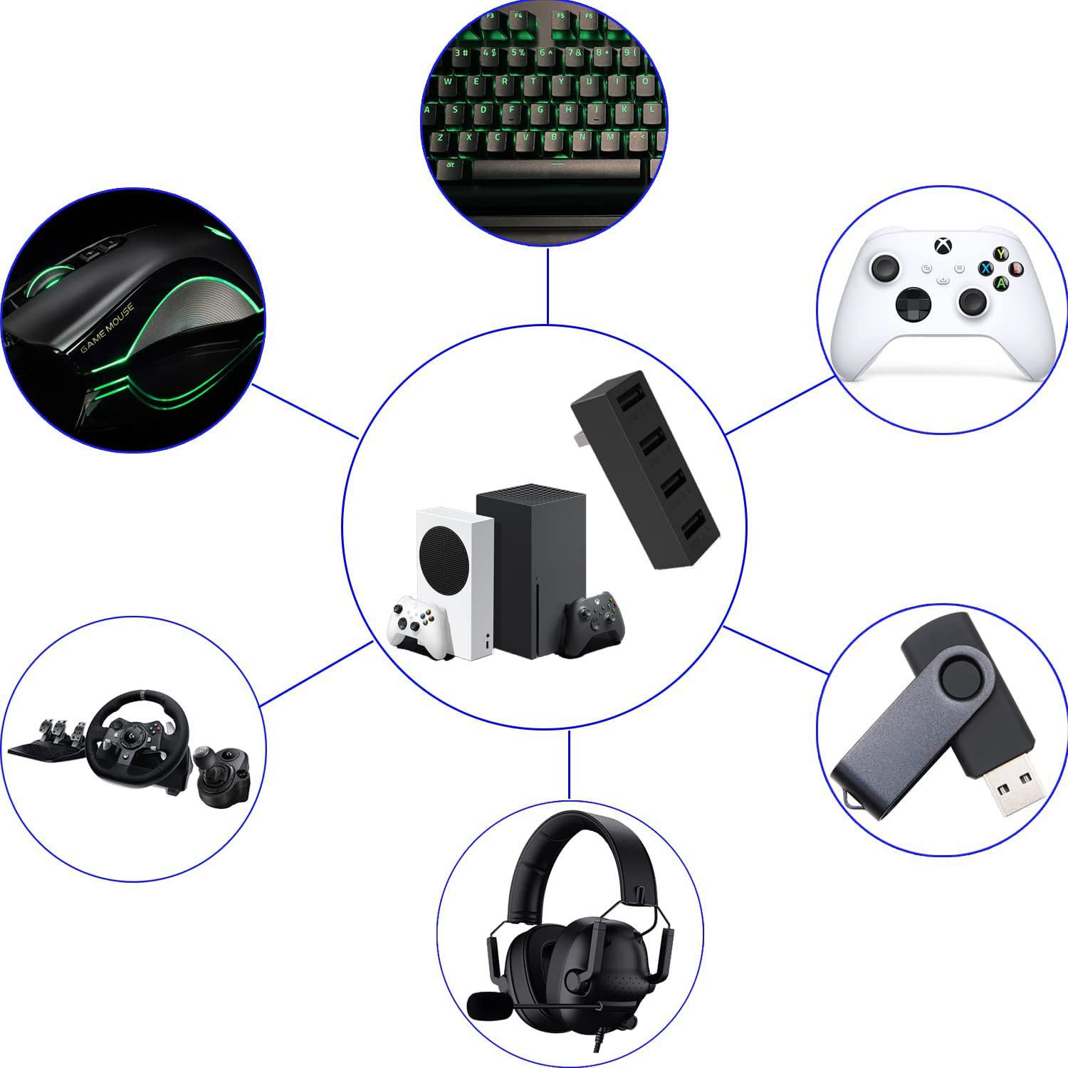 4 Port USB2.0 Hub For Xbox Ser - Gaming Accessories Xbox Series S recensie en prijs